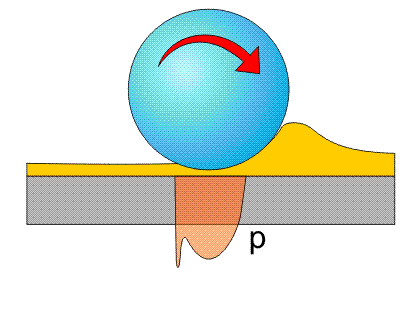 ball_with_lubricant_05